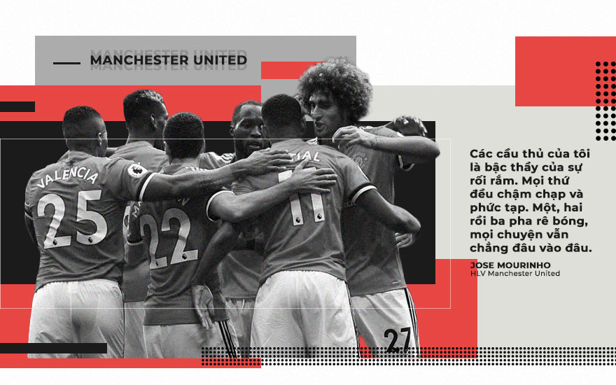 Manchester United: Cao tốc xuống địa ngục Premier League Manchester United: Cao tốc xuống địa ngục Premier League