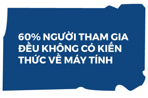 Shark Tâm- đạo diễn tài ba của vở kịch Sky Mining
