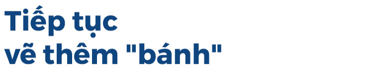 Shark Tâm- đạo diễn tài ba của vở kịch Sky Mining