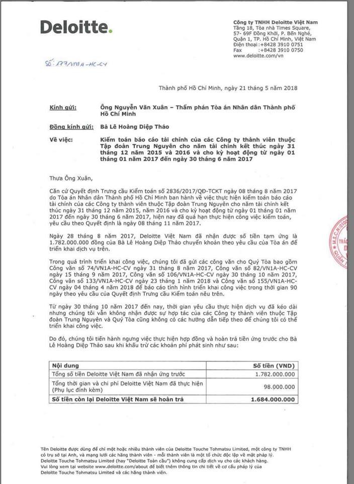 Bà Lê Hoàng Diệp Thảo: Dù anh ẩn cư trên núi nhưng số tiền mặt rút ra tiêu theo yêu cầu của chủ tịch hơn 85 tỷ, rút tiền mặt hơn 150 tỷ, mua siêu xe gần 300 tỷ