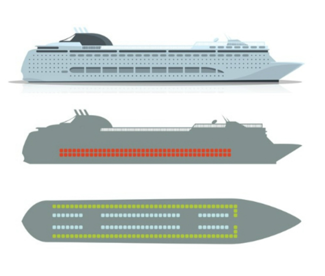 Đâu là vị trí ngồi nguy hiểm nhất trên xe ôtô?