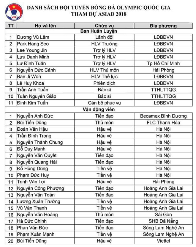 Bạn gái Duy Mạnh lên tiếng bảo vệ Văn Quyết giữa bão dư luận