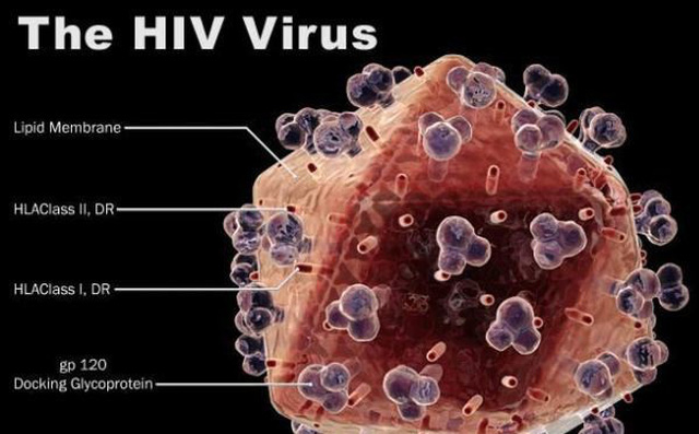 Câu chuyện từ bác sĩ: Nhiều trường hợp mắc HIV mà không xác định được nguyên nhân Câu chuyện từ bác sĩ: Nhiều trường hợp mắc HIV mà không xác định được nguyên nhân