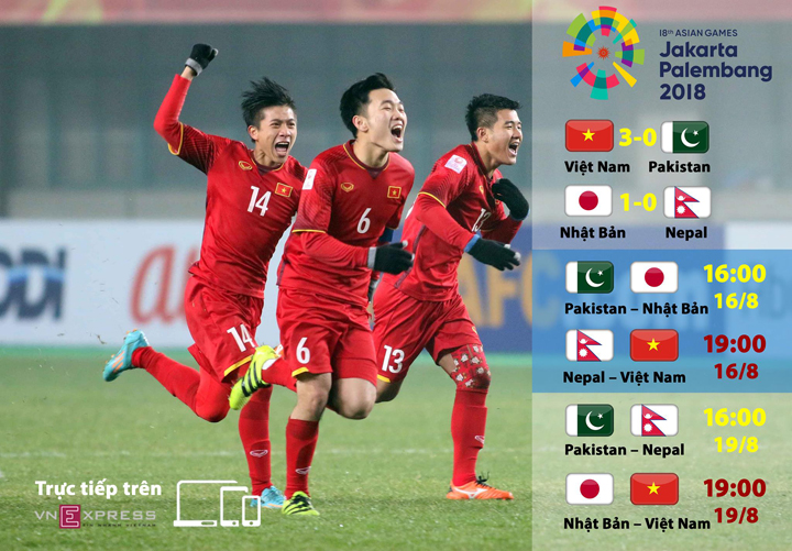 HLV Đoàn Minh Xương: Công Phượng có thể đá cắm khi gặp Nepal HLV Đoàn Minh Xương: Công Phượng có thể đá cắm khi gặp Nepal