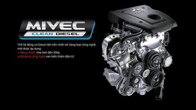 Mitsubishi Pajero Sport có thêm bản máy dầu tại Việt Nam, giá bán từ 1,062 tỷ đồng Mitsubishi Pajero Sport có thêm bản máy dầu tại Việt Nam, giá bán từ 1,062 tỷ đồng