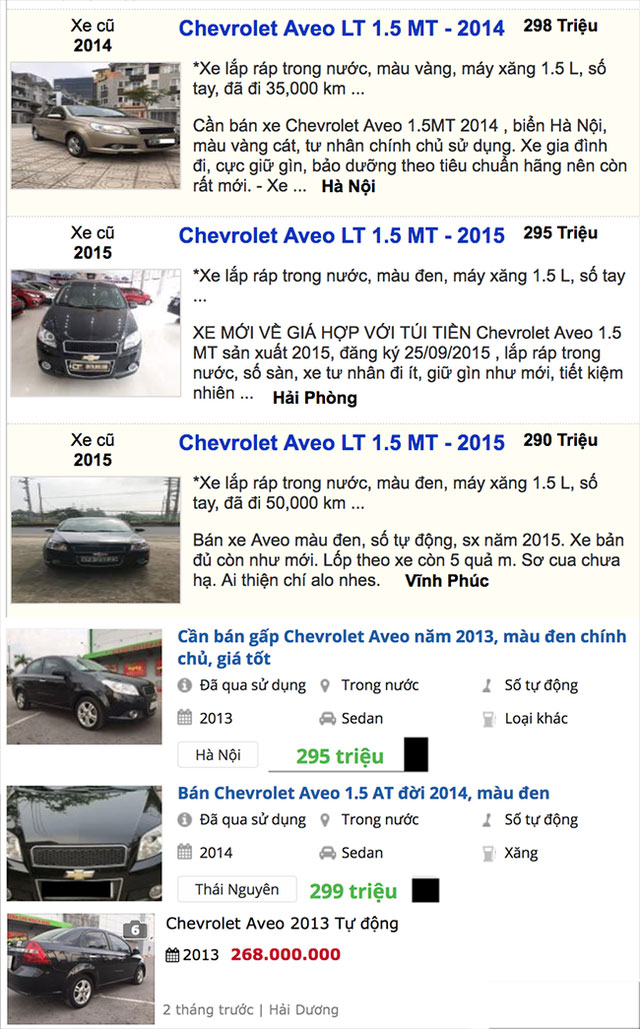 Kinh nghiệm mua ô tô cũ dưới 300 triệu nhưng vẫn chạy tốt, phù hợp cho gia đình