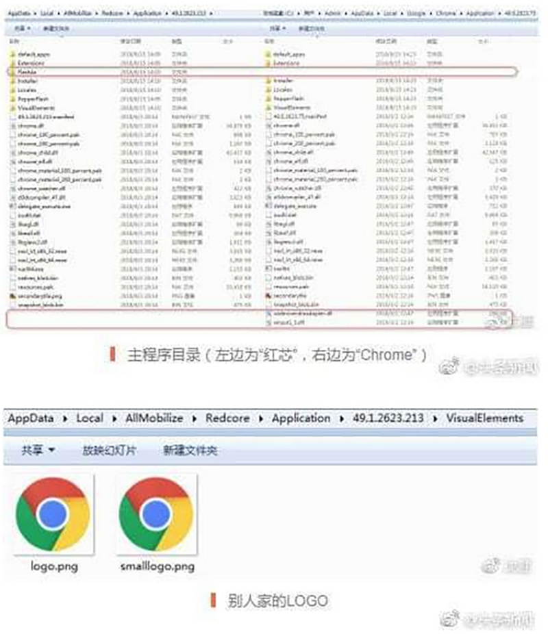 Trình duyệt thuần Trung Quốc bị phát hiện là bản sao Chrome