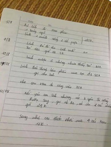 Người yêu cũ sòng phẳng nhất năm: Chia tay nhắn tin đòi tiền bạn gái từ cốc trà đá 6k tới 2k tiền gửi xe