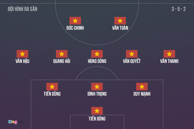 Đánh bại Nhật Bản 1-0, Olympic Việt Nam dẫn đầu bảng tại ASIAD