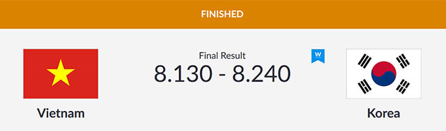 ASIAD ngày 19/8: Đoàn thể thao VN giành 2 huy chương