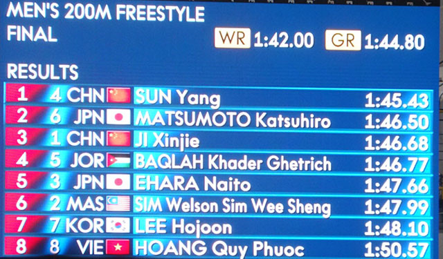 ASIAD ngày 19/8: Đoàn thể thao VN giành 2 huy chương