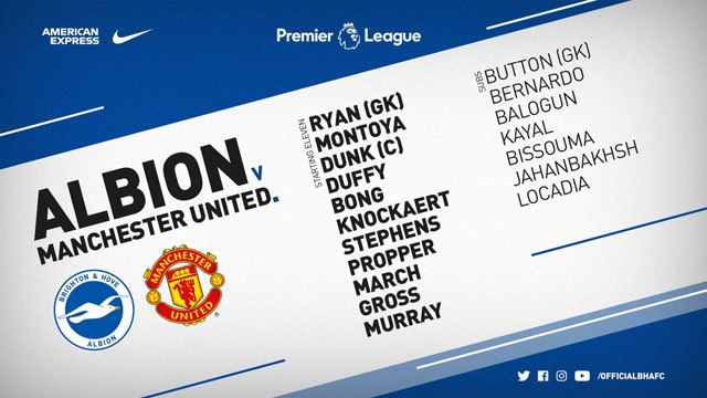 Công cùn thủ kém, Quỷ đỏ thua bạc nhược