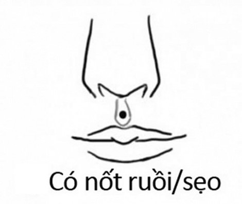 Người có đường nhân trung thế này thì chẳng cần vất vả tài vận cũng tự tìm đến, sống an nhàn suốt đời