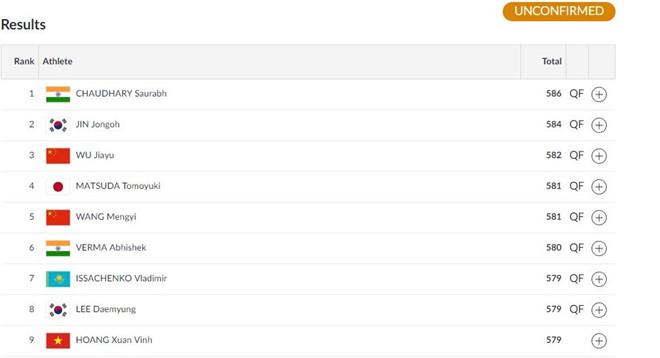 Hoàng Xuân Vinh dừng bước ở nội dung từng giành HCV Olympic