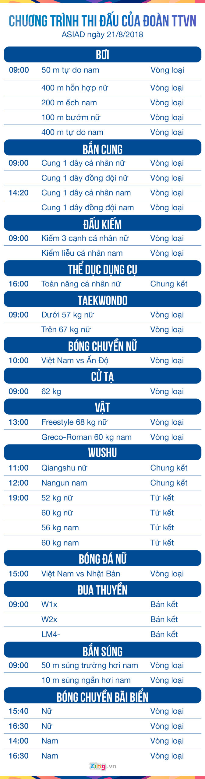 Sẽ là kỳ tích nếu Hoàng Xuân Vinh giành HCV ASIAD 2018