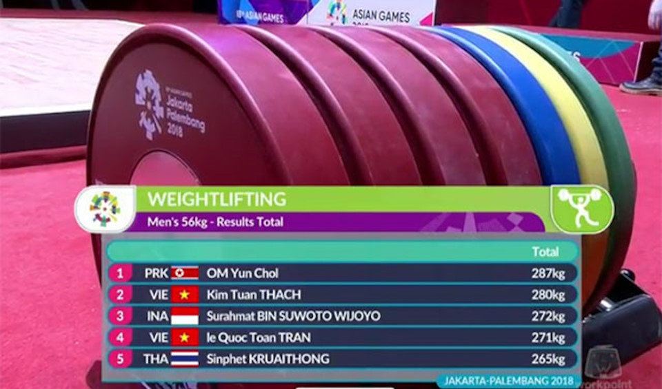 Video: Khoảnh khắc đô cử Thạch Kim Tuấn thúc thủ trước ngôi sao Triều Tiên