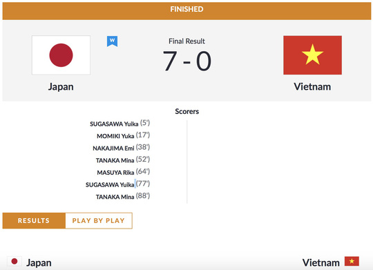 ASIAD ngày 21/8: Kim Sơn phá kỷ lục quốc gia khi dự ASIAD 2018