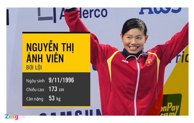 Bố Ánh Viên trải lòng về cá tính mạnh mẽ của con gái