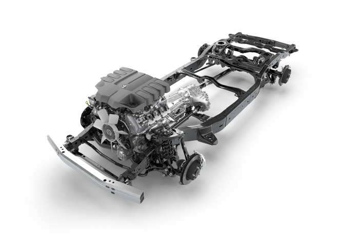 SUV và Crossover khác nhau như thế nào?