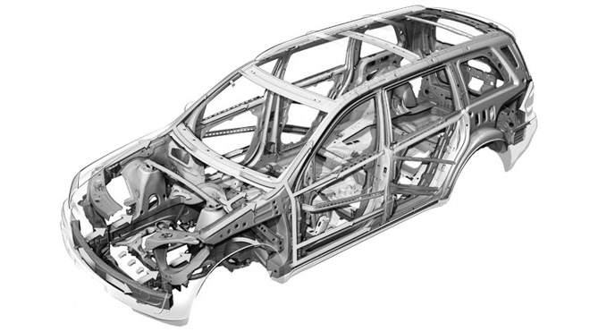 SUV và Crossover khác nhau như thế nào?