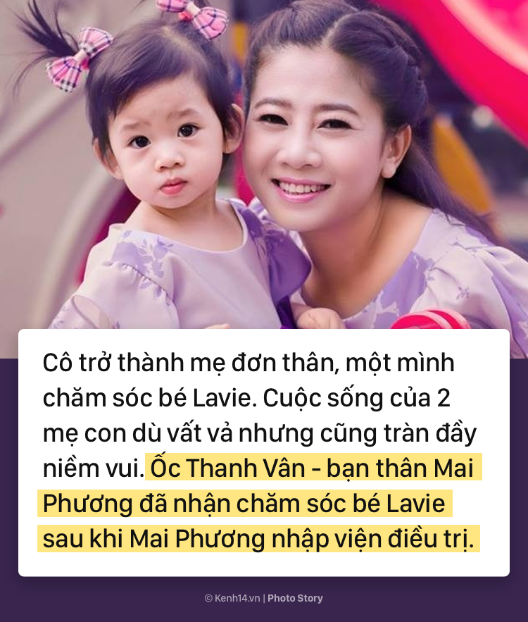 Mai Phương - Từ cô diễn viên với gương mặt tươi sáng đến người phụ nữ nghị lực không khuất phục trước bệnh tật