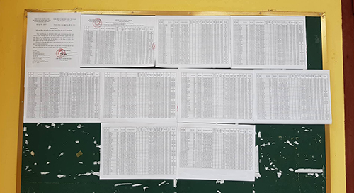 Nhiều thí sinh thi tuyển viên chức ở Thanh Hoá được nâng điểm bất thường