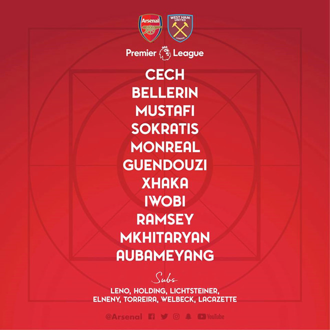 Cầu thủ dự bị tỏa sáng, Arsenal thắng nhọc West Ham