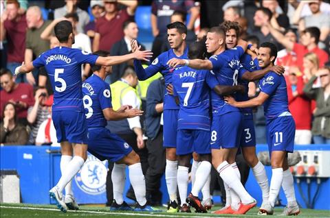 Nhận định Newcastle vs Chelsea (22h00 ngày 26/8): Thử thách đầu tiên dành cho HLV Sarri
