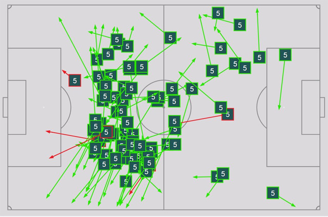 Chelsea nhọc nhằn hạ Newcastle trong ngày Yedlin sắm vai người hùng và tội đồ