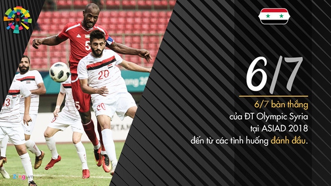 ASIAD ngày 27/8: Bùi Thị Thu Thảo giành HCV điền kinh