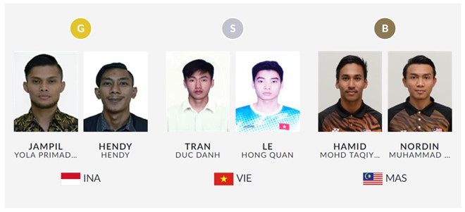 ASIAD ngày 27/8: Bùi Thị Thu Thảo giành HCV điền kinh