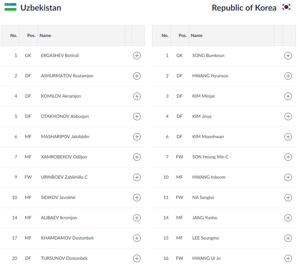 Rượt đuổi nghẹt thở, U23 Hàn Quốc viết tiếp giấc mơ vàng