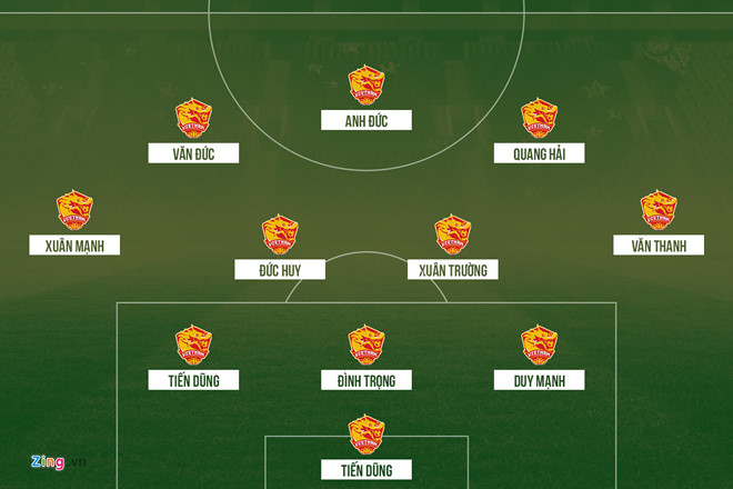 Văn Quyết dự bị, thầy Park ‘tất tay’ với Quang Hải và Xuân Trường