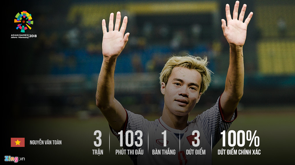 Văn Toàn: Dị nhân Quicksilver trong vũ trụ Olympic Việt Nam