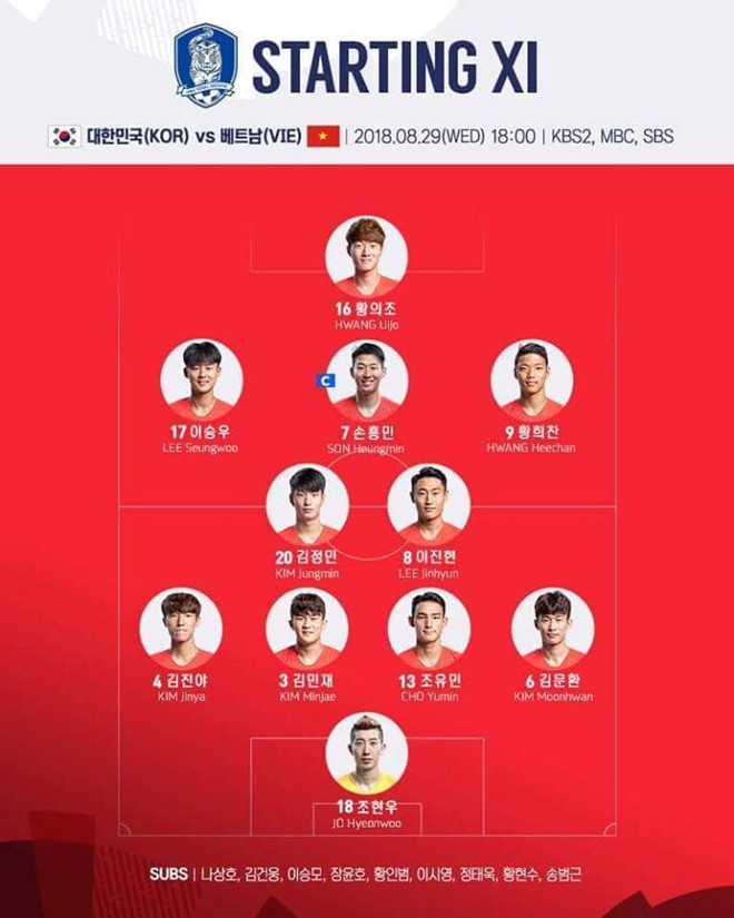 Thua 1-3 trước Hàn Quốc, Olympic Việt Nam tan mộng tranh HCV