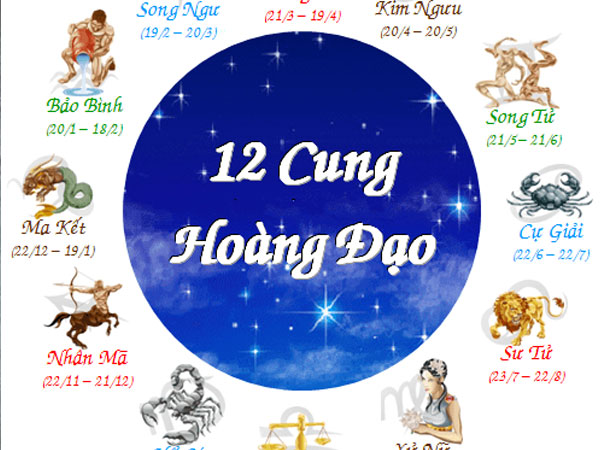 Thứ Sáu (31/8/2018) của 12 cung Hoàng đạo