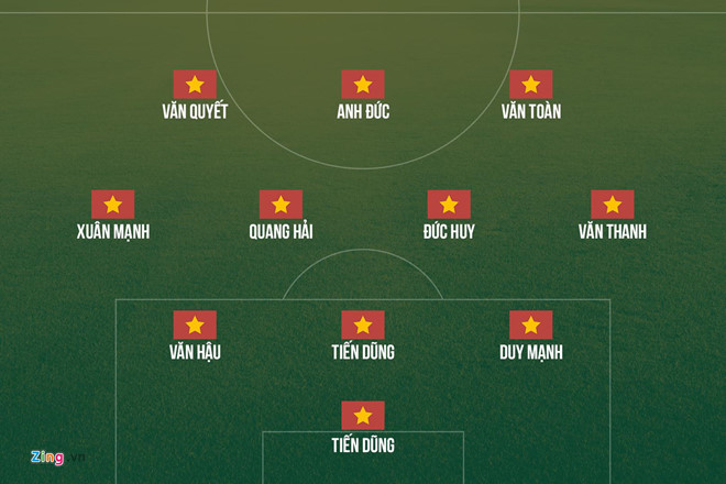 Thua 3-4 trên chấm luân lưu, Olympic Việt Nam bỏ lỡ HCĐ