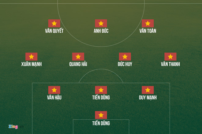 Thua 3-4 trên chấm luân lưu, Olympic Việt Nam bỏ lỡ HCĐ