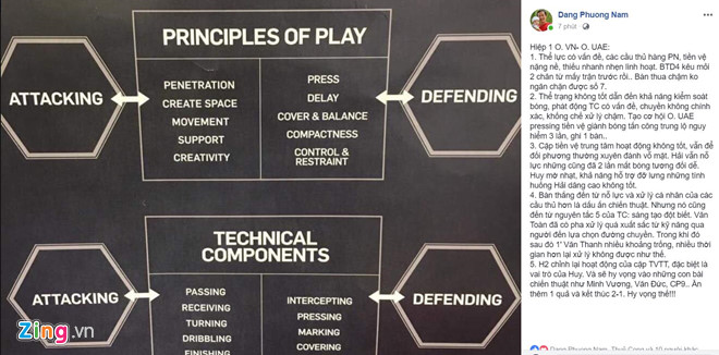 Thua 3-4 trên chấm luân lưu, Olympic Việt Nam bỏ lỡ HCĐ