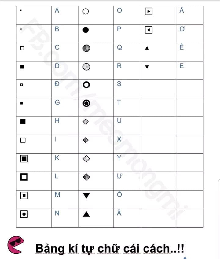 Trào lưu chế tròn, vuông, tam giác đang chiếm sóng mạng xã hội Việt