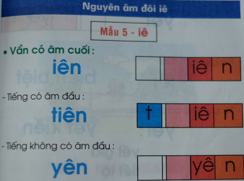 Đánh vần theo sách Công nghệ Giáo dục khác sách đại trà thế nào?