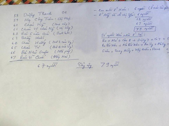 Rò rỉ danh sách khách mời đám cưới Nhã Phương - Trường Giang vào cuối tháng 9?