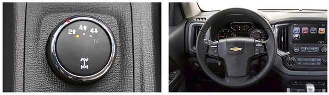 Chiếc SUV 7 chỗ rẻ nhất thị trường Việt Nam có gì đặc biệt?