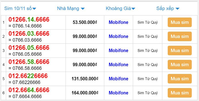 Sát giờ rút về 10 số, đại lý gấp rút gom SIM 11 số đẹp
