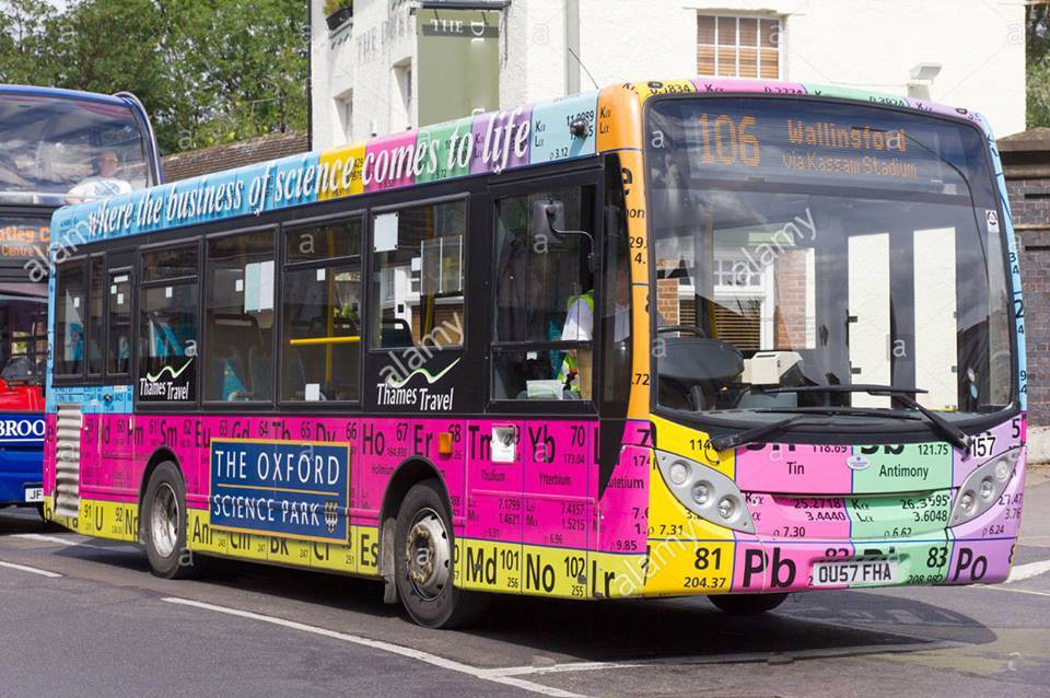 Combo khiến dân sợ môn Hóa khiếp đảm: Xe bus, ô tô, cốc, giày, áo... dán đầy hình bảng tuần hoàn các nguyên tố!