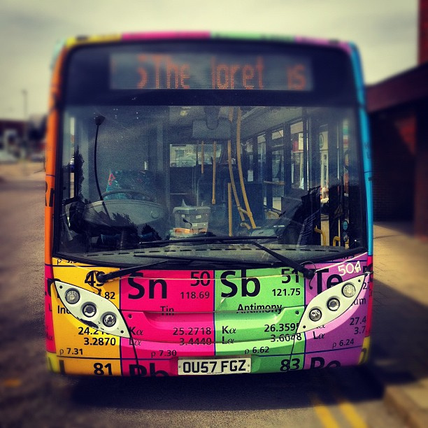 Combo khiến dân sợ môn Hóa khiếp đảm: Xe bus, ô tô, cốc, giày, áo... dán đầy hình bảng tuần hoàn các nguyên tố!