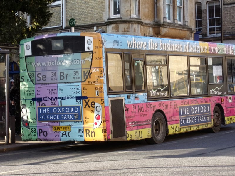 Combo khiến dân sợ môn Hóa khiếp đảm: Xe bus, ô tô, cốc, giày, áo... dán đầy hình bảng tuần hoàn các nguyên tố!