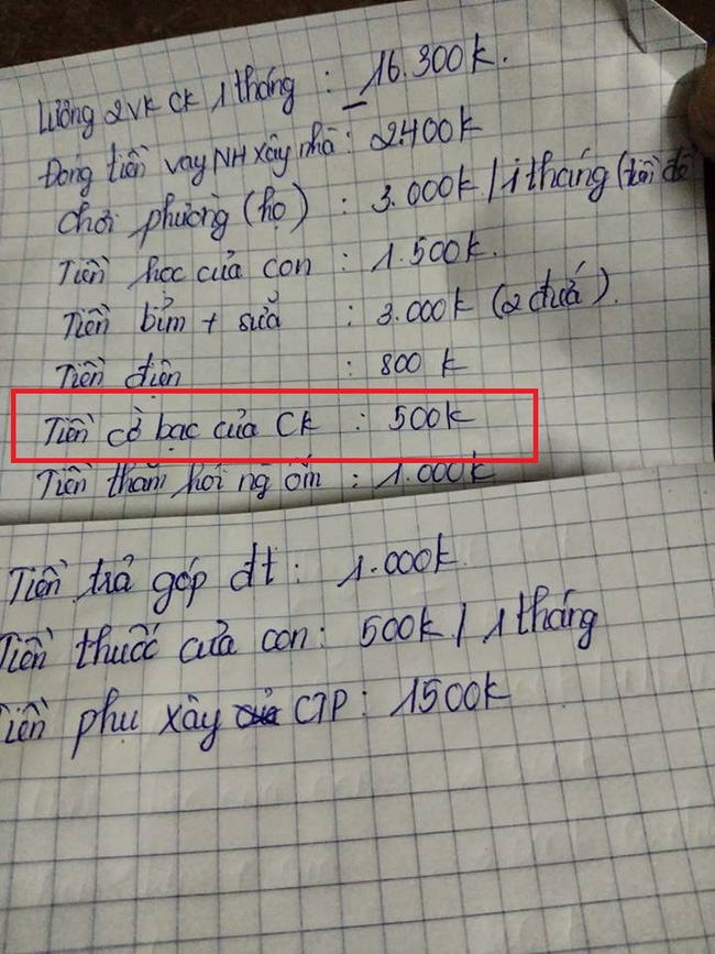 Lương 16 triệu mà nuôi 8 người thì giỏi đấy, nhưng chị em vẫn thắc mắc về khoản chi vô lý này hàng tháng