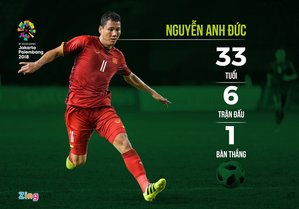 Anh Đức: Chàng ngự lâm quân cuối cùng trong bộ tứ pháo thủ