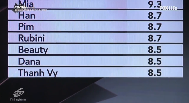 Rima Thanh Vy phản ứng gay gắt khi bị tố chơi trội dẫn đến bét tuần